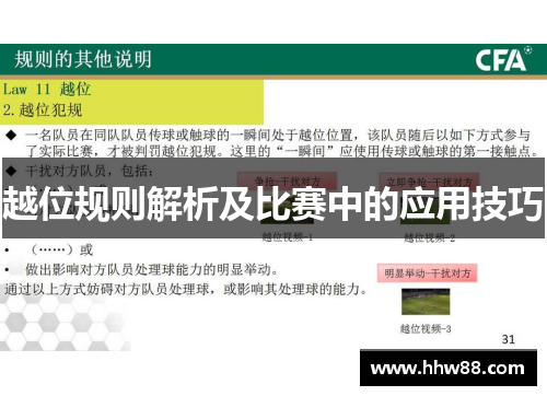 越位规则解析及比赛中的应用技巧